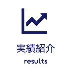 実績紹介